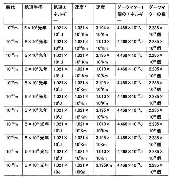p147.gif