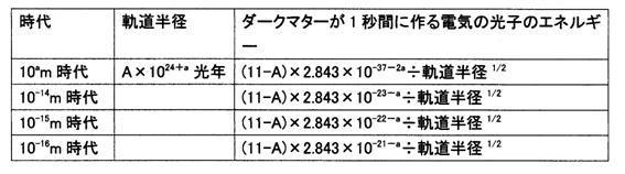 p188hyou5.gif