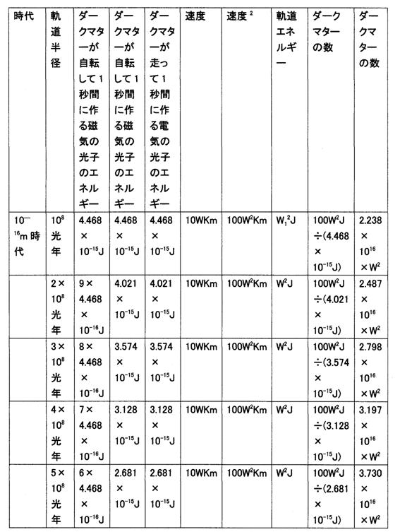 p192.gif