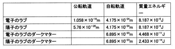 p221hyou3.jpg
