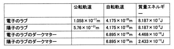 p221hyou4.jpg